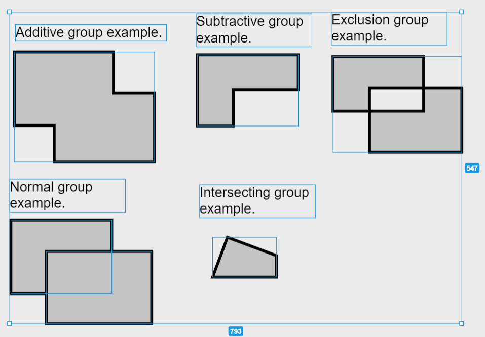 Groups-image